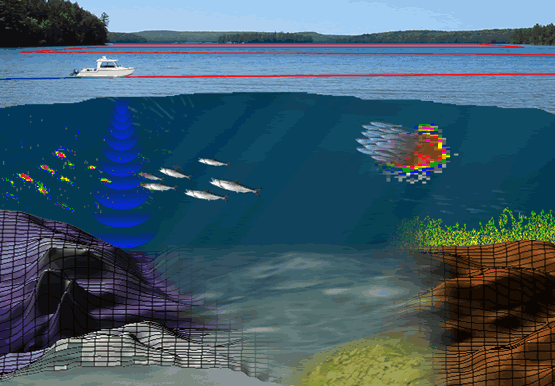 Bathymetric Mapping